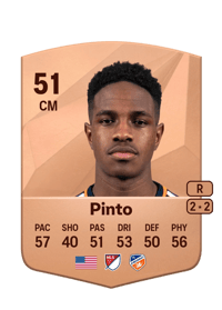 Malik Pinto Common 51 OVR