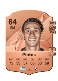Ignacio Pintos Rare 64 OVR