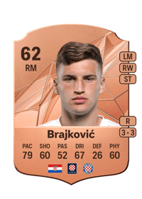 Roko Brajković Rare 62 OVR