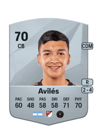 Tomás Avilés Common 70 OVR