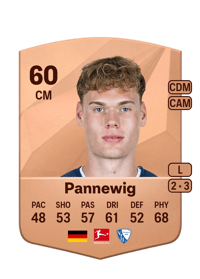 Mats Pannewig Common 60 OVR