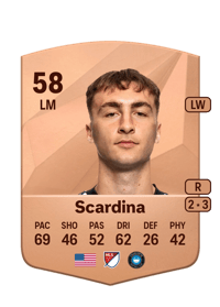 Nicholas Scardina Common 58 OVR