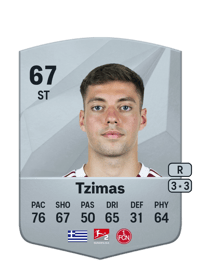 Stefanos Tzimas Common 67 OVR