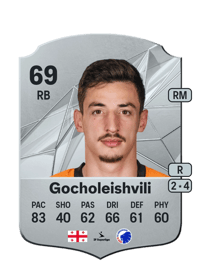 Giorgi Gocholeishvili Rare 69 OVR