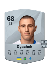 Maksym Dyachuk Common 68 OVR