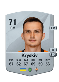 Dmytro Kryskiv Common 71 OVR