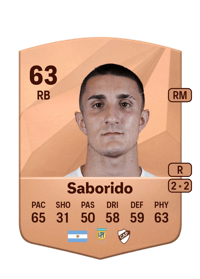 Juan Saborido Common 63 OVR
