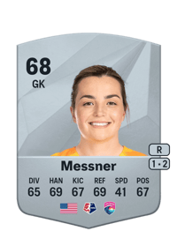 Morgan Messner Common 68 OVR