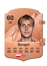 Michał Gurgul Rare 60 OVR