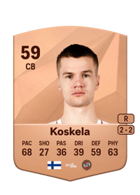 Miika Koskela Common 59 OVR