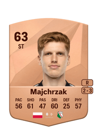 Jordan Majchrzak Common 63 OVR