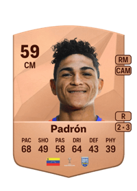 Gerardo Padrón Common 59 OVR