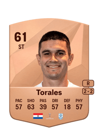 Richard Torales Common 61 OVR