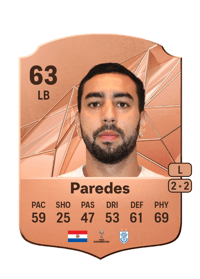 Abel Paredes Rare 63 OVR