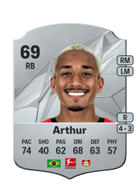 Arthur Rare 69 OVR