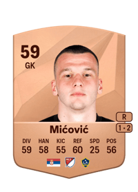 Novak Mićović Common 59 OVR