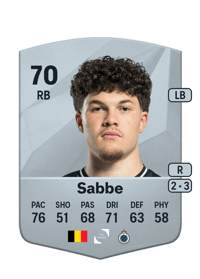 Kyriani Sabbe Common 70 OVR