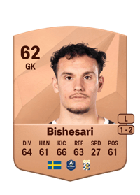Elis Bishesari Common 62 OVR