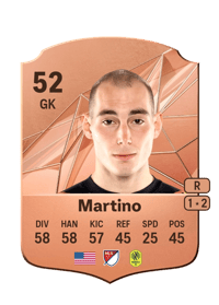 Benjamin Martino Rare 52 OVR