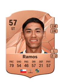 Emiliano Ramos Rare 57 OVR