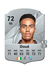 Guéla Doué Rare 72 OVR