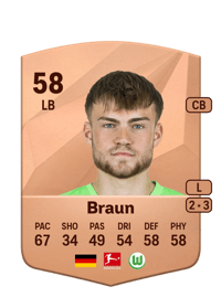Manuel Braun Common 58 OVR