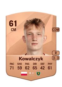 Mateusz Kowalczyk Common 61 OVR