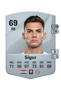 Niko Sigur Common 69 OVR