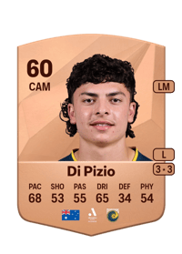 Miguel Di Pizio Common 60 OVR