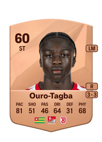 Mansour Ouro-Tagba Common 60 OVR