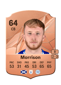 Liam Morrison Rare 64 OVR
