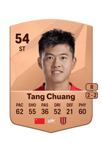 Tang Chuang Common 54 OVR