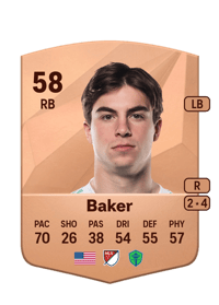 Cody Baker Common 58 OVR