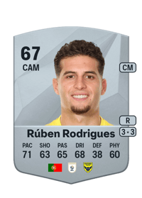 Rúben Rodrigues Common 67 OVR