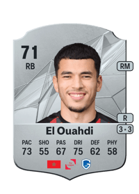 Zakaria El Ouahdi Rare 71 OVR