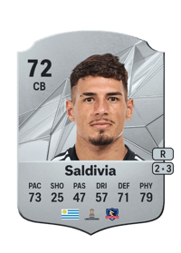 Alan Saldivia Rare 72 OVR