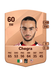 Ivane Chegra Common 60 OVR