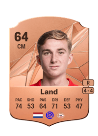 Tygo Land Rare 64 OVR