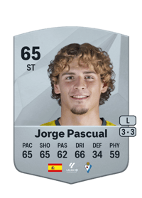 Jorge Pascual Common 65 OVR