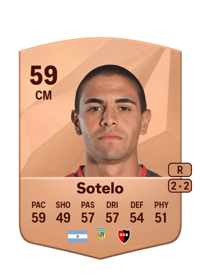 David Sotelo Common 59 OVR