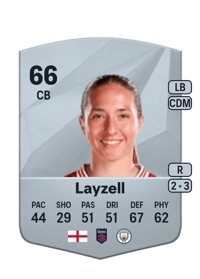 Naomi Layzell Common 66 OVR