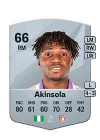 Babatunde Akinsola Common 66 OVR