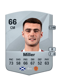 Lennon Miller Common 66 OVR