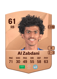 Hussain Al Zabdani Common 61 OVR