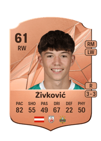Jovan Živković Rare 61 OVR