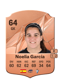 Noelia García Rare 64 OVR