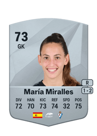 María Miralles Common 73 OVR
