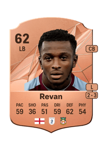 Sebastian Revan Rare 62 OVR