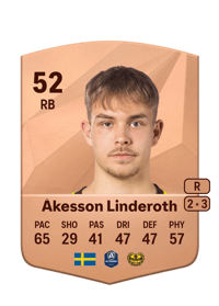 Filip Åkesson Linderoth Common 52 OVR