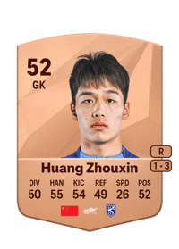 Huang Zhouxin Common 52 OVR